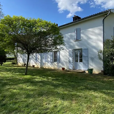 Domaine De Beauregard *