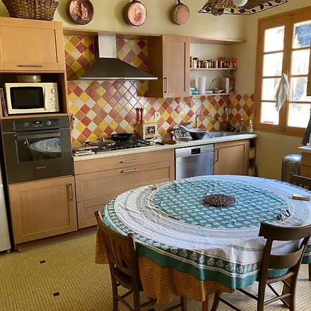 Domaine De Beauregard Castandet