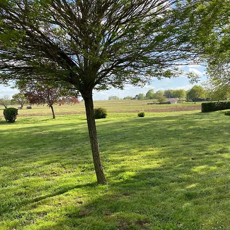 Domaine De Beauregard